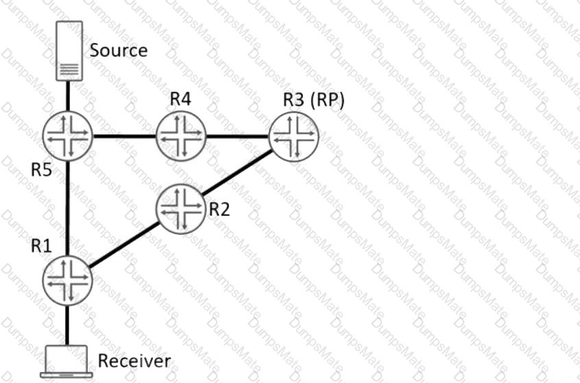 JN0-649 Question 5