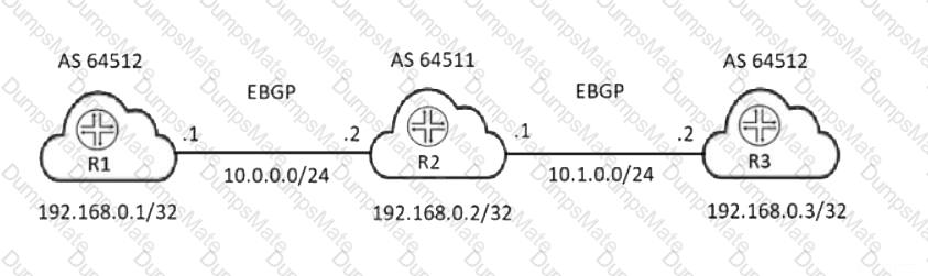 JN0-649 Question 14