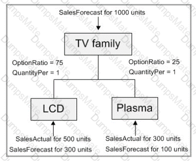 KX3-003 Question 4