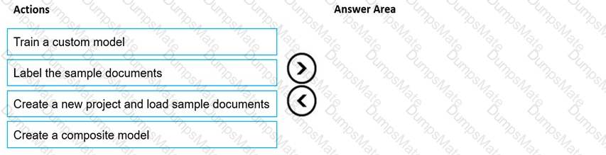 AI-102 Question 18