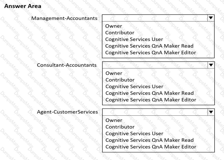 AI-102 Question 20