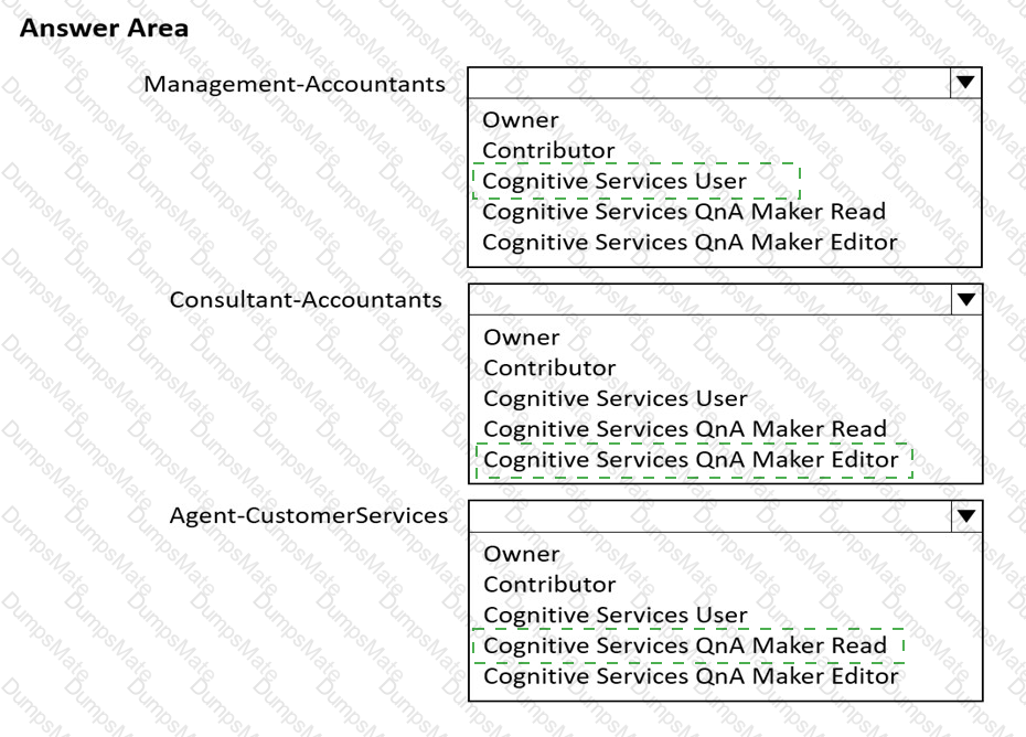 AI-102 Answer 20