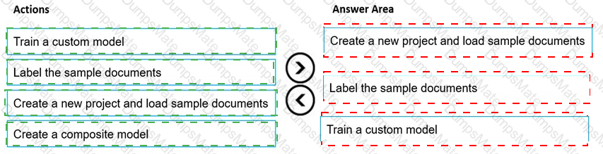 AI-102 Answer 18