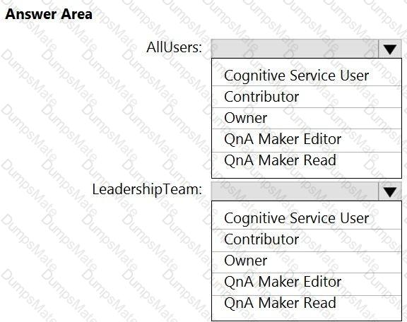 AI-102 Question 19