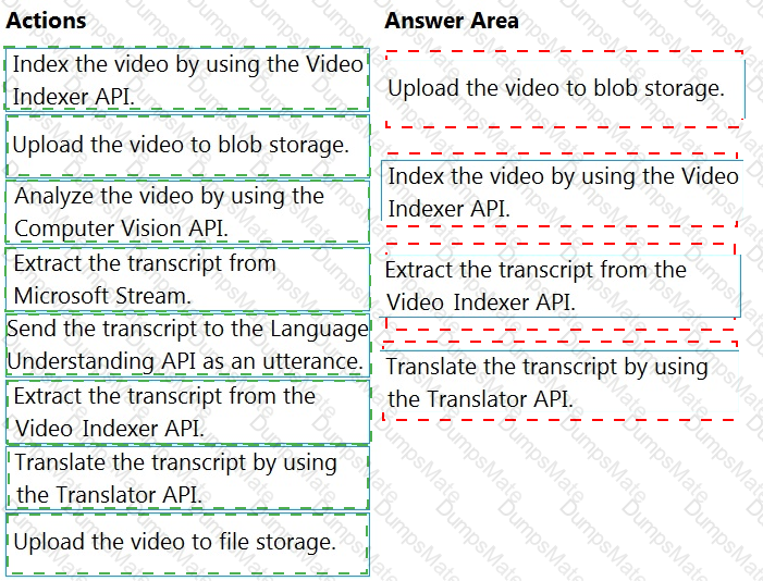 AI-102 Answer 13