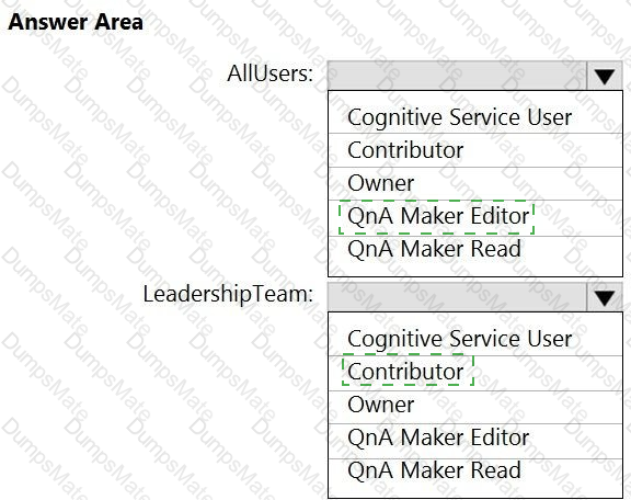 AI-102 Answer 19