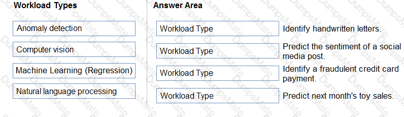 AI-900 Question 60