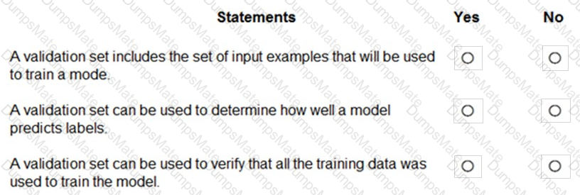 AI-900 Question 70