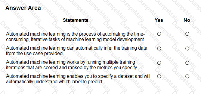 AI-900 Question 77