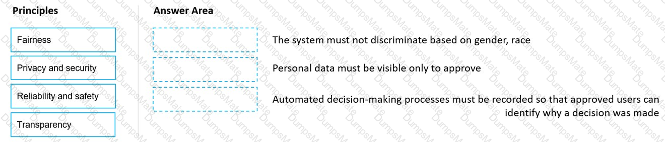 AI-900 Question 54