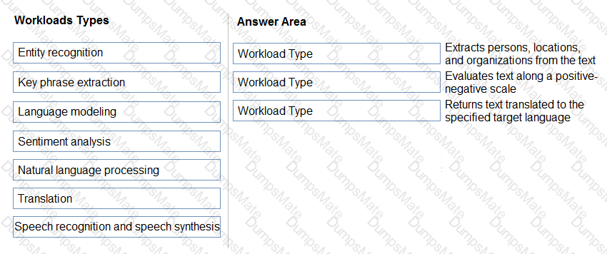 AI-900 Question 39