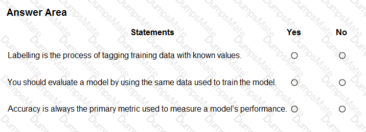 AI-900 Question 79