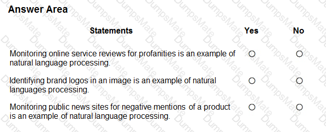 AI-900 Question 22