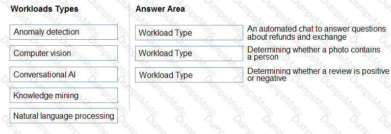 AI-900 Question 45