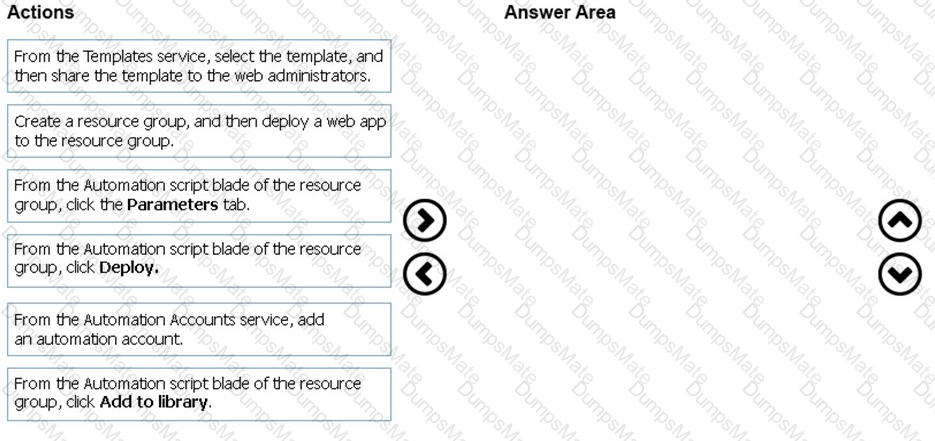 AZ-104 Question 17