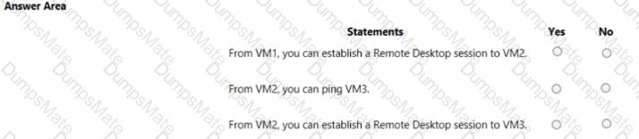 AZ-104 Question 22