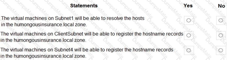 AZ-104 Question 12