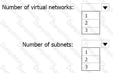 AZ-104 Question 28