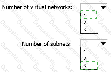 AZ-104 Answer 28