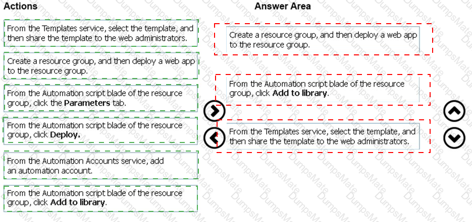 AZ-104 Answer 17