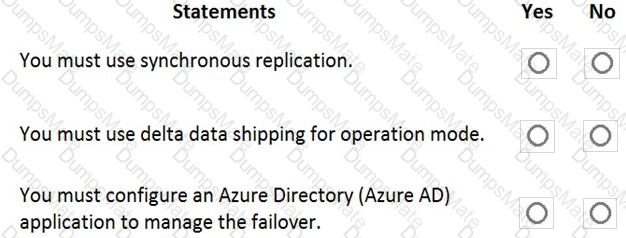 AZ-120 Question 21