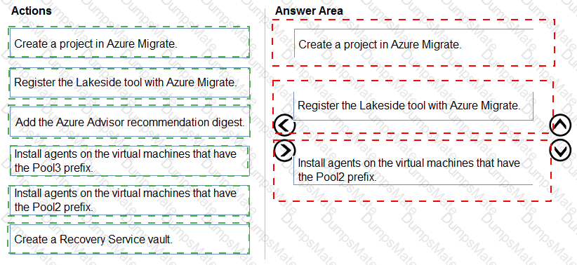 AZ-140 Answer 35