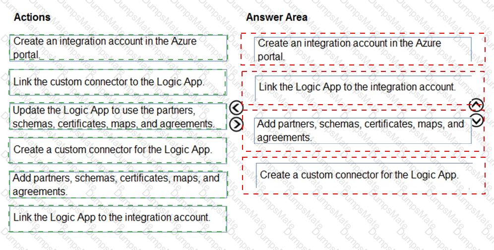 AZ-204 Answer 43