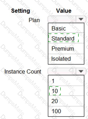 AZ-204 Answer 12