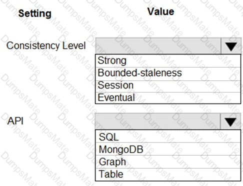 AZ-204 Question 14