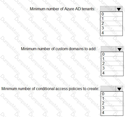 AZ-305 Question 8