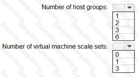 AZ-305 Question 13