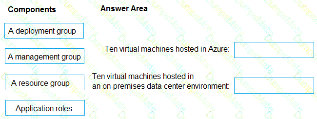 AZ-400 Question 27