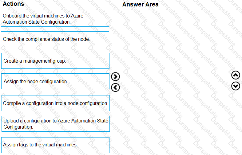 AZ-400 Question 60