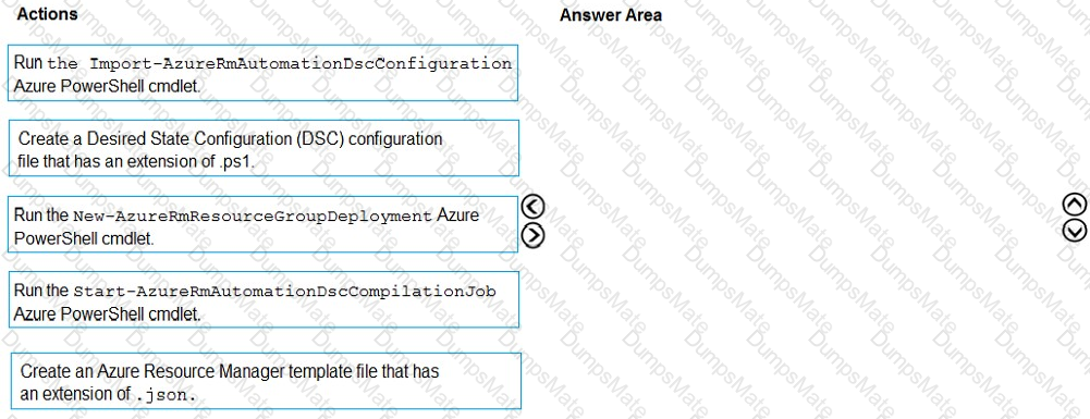 AZ-400 Question 32