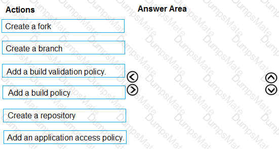 AZ-400 Question 37