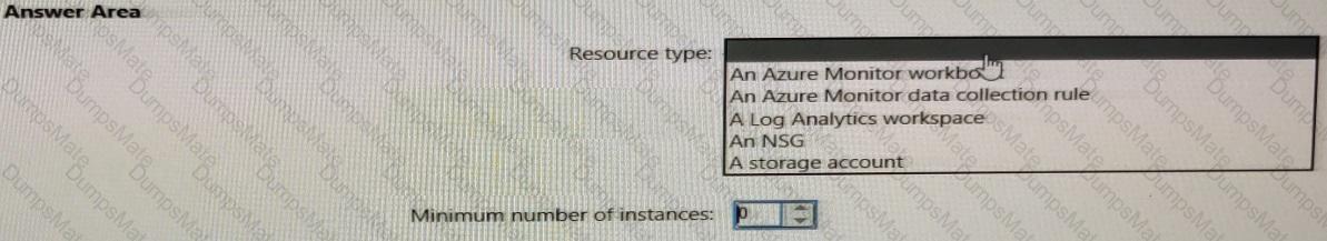 AZ-700 Question 29