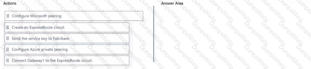 AZ-700 Question 15