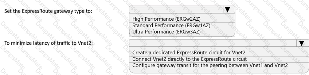 AZ-700 Question 48