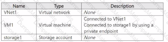 AZ-700 Question 33