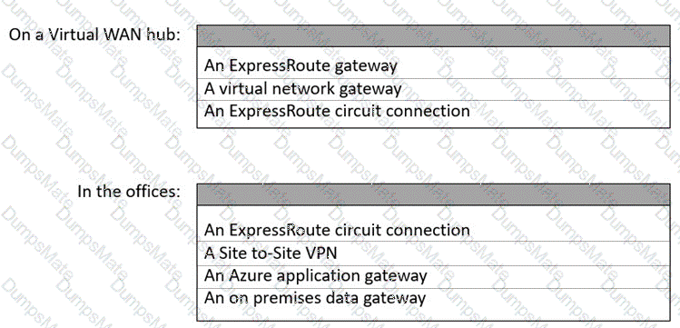 AZ-800 Question 45