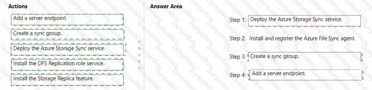 AZ-800 Answer 25