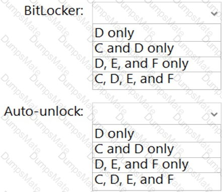 AZ-801 Question 17