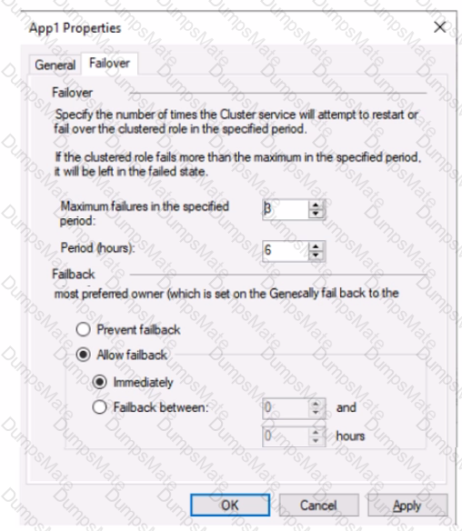 AZ-801 Question 15