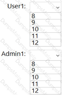 AZ-801 Question 22