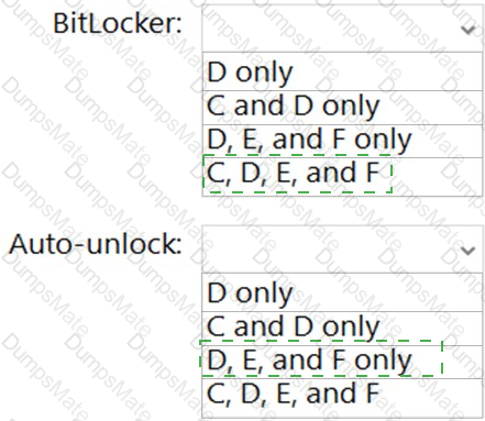 AZ-801 Answer 17