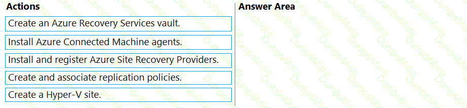 AZ-801 Question 24