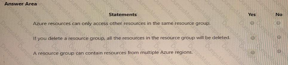 AZ-900 Question 141