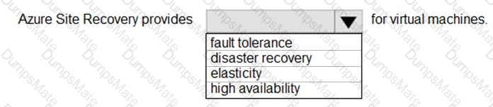 AZ-900 Question 36