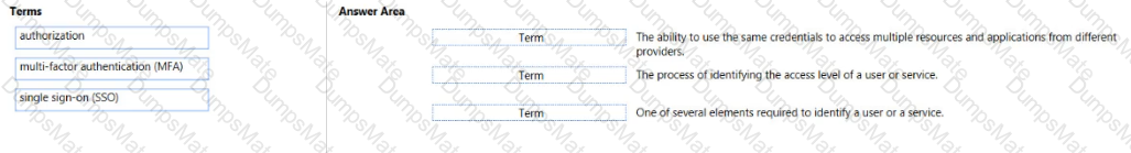 AZ-900 Question 42