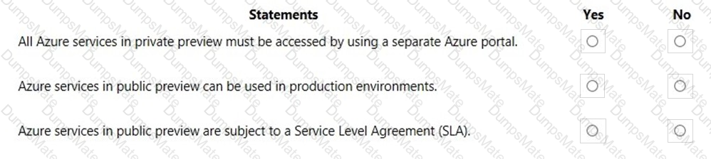 AZ-900 Question 4